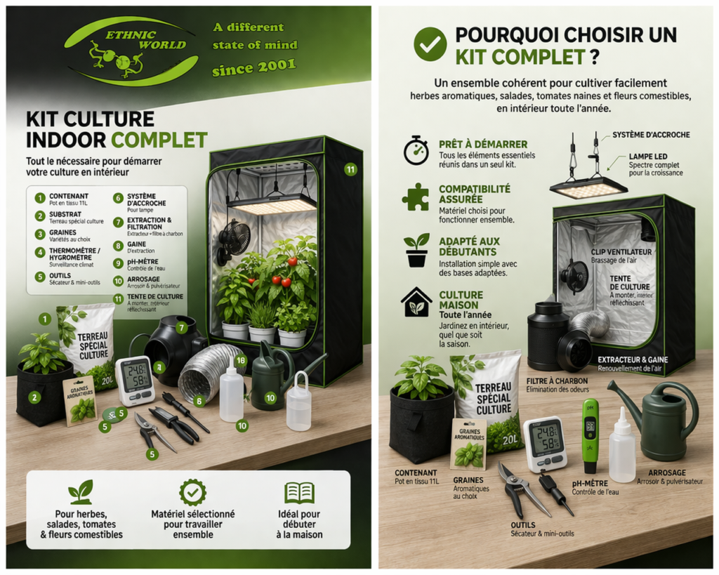 Choisir kit culture indoor Suisse